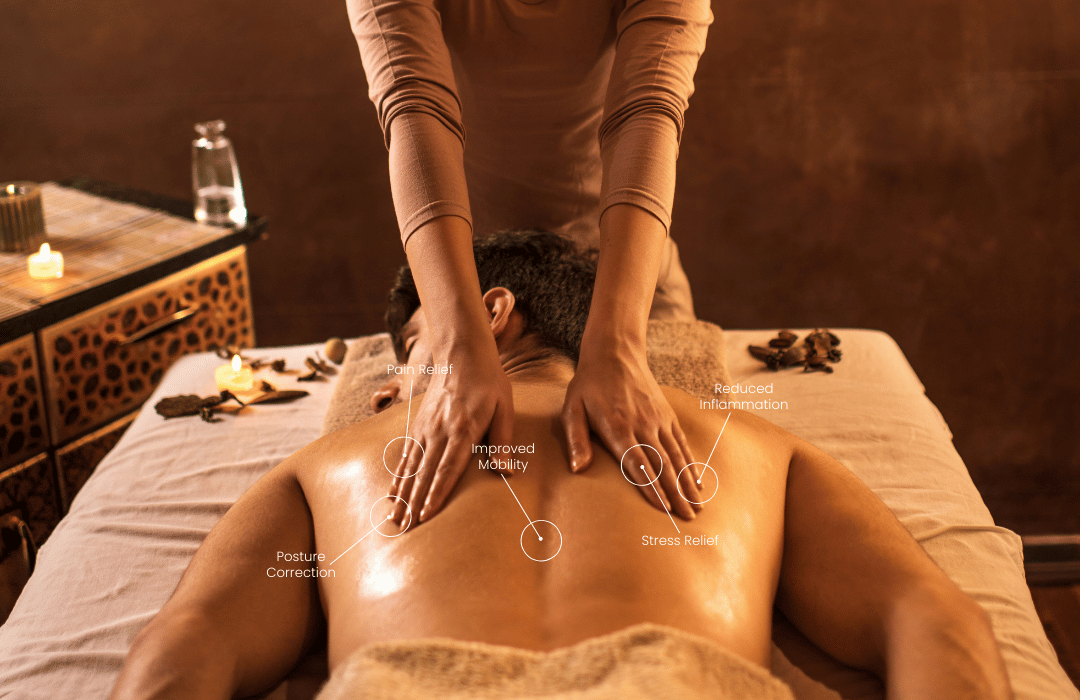 Ganzkörpermassage mit Aromaölen & Klangschale